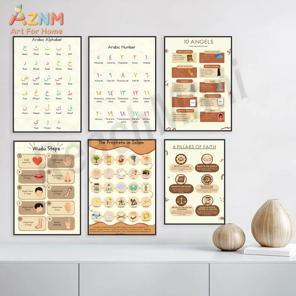 Seni Dinding Kanvas Edukasi Is - Kids Education Steps ulasan dan harga
